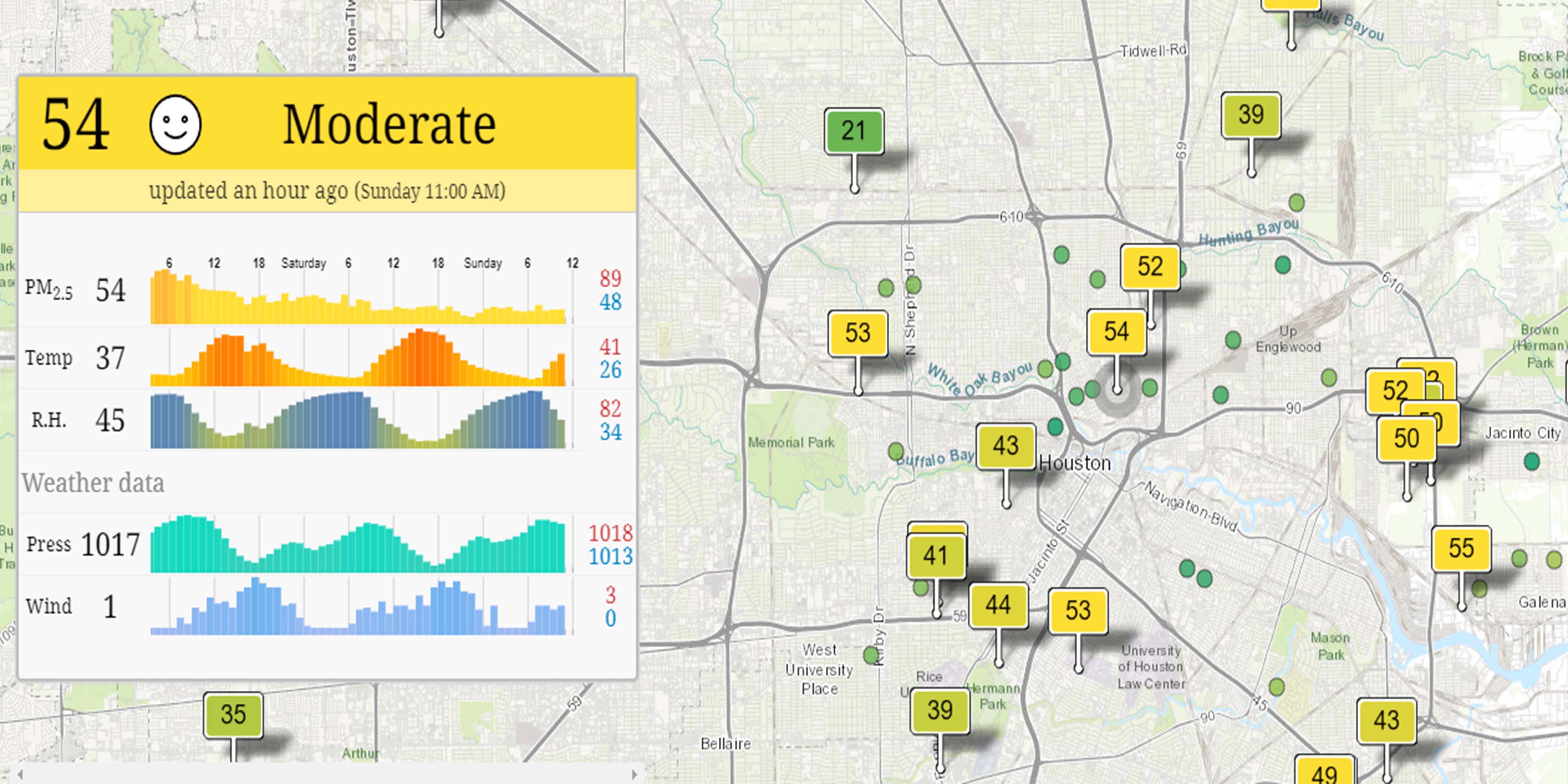 Air Quality Monitoriing